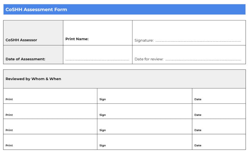 Cossh Assessment Template | Fully Editable Document | Commercial ...