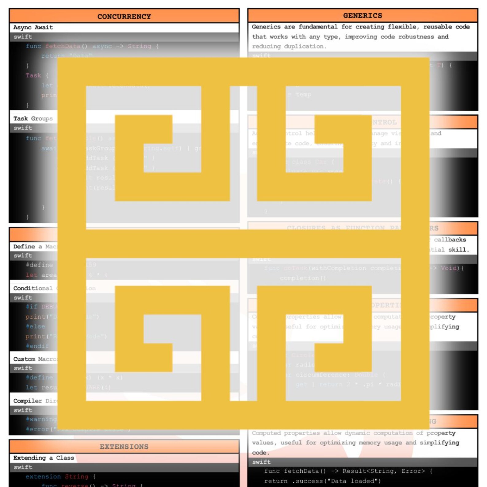 Swift Programming 2025 Cheat Sheet | Comprehensive Guide for Beginners ...