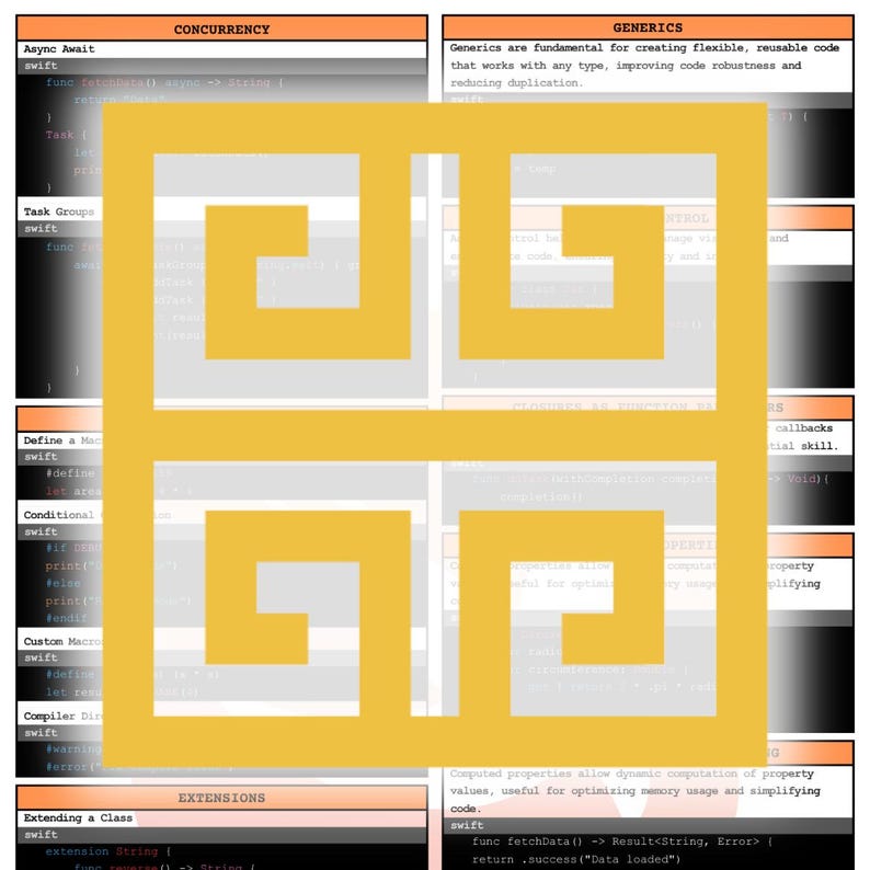 Swift Programming 2025 Cheat Sheet | Comprehensive Guide for Beginners ...
