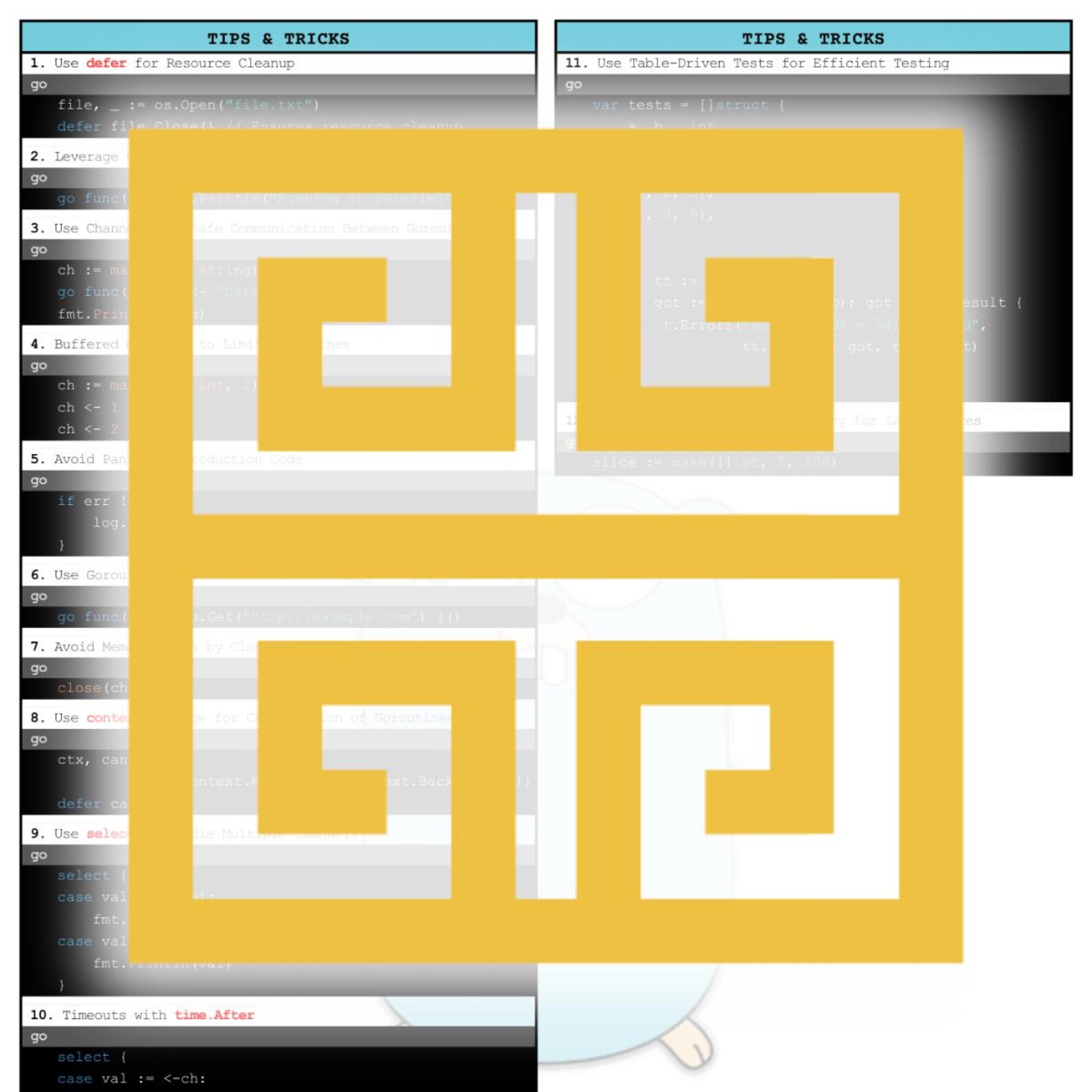 Go Programming 2025 Cheat Sheet | Beginner to Advanced Golang Guide - Etsy