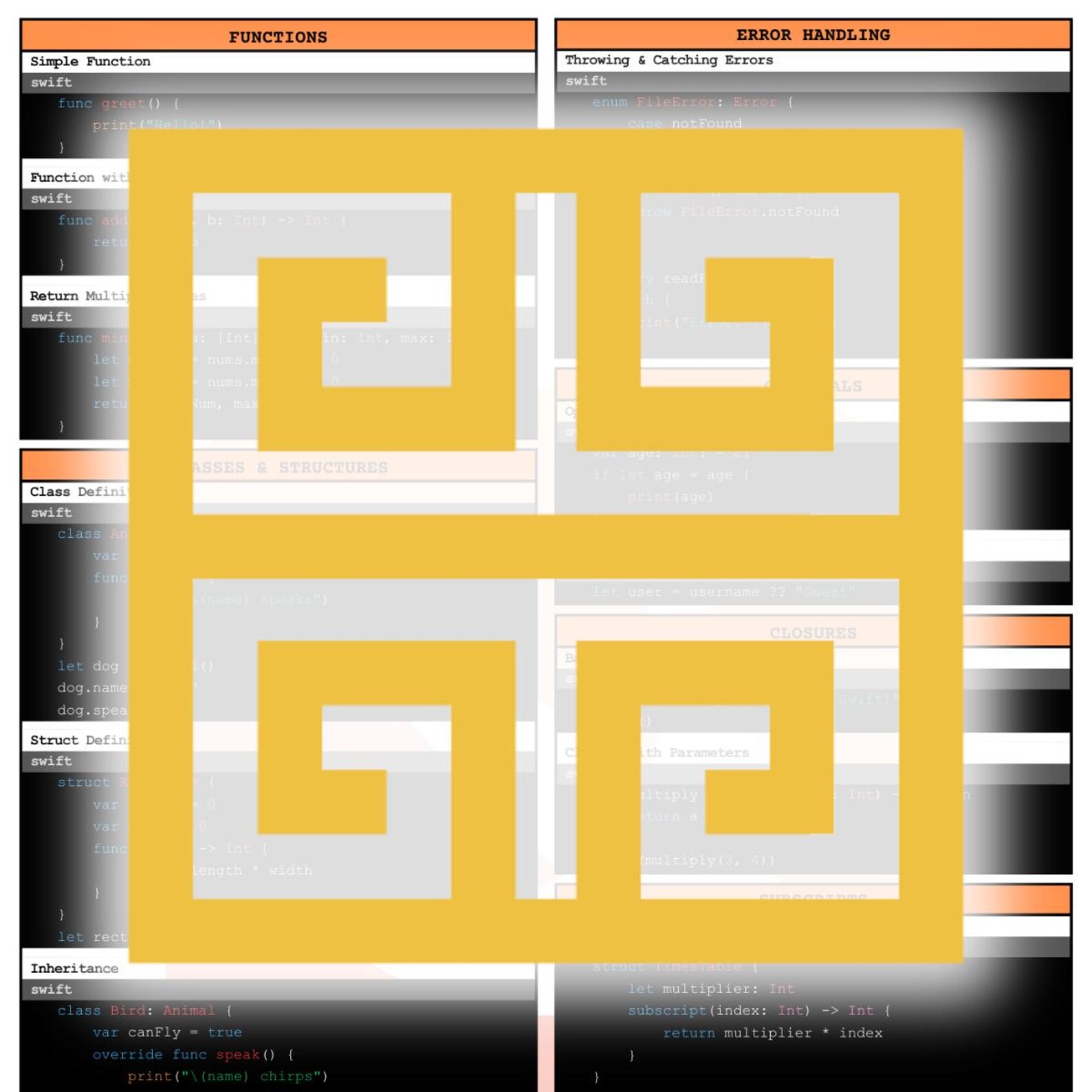 Swift Programming 2025 Cheat Sheet | Comprehensive Guide for Beginners ...