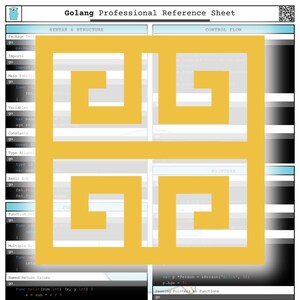 Go Programming 2025 Cheat Sheet | Beginner to Advanced Golang Guide - Etsy