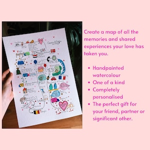 Puede incluir: Mapa pintado a mano con acuarela del viaje de una pareja, con ilustraciones de sus viajes, hitos y recuerdos. El mapa incluye texto como "Cassie & Eddie our story", "YES!" y "Moving Day".