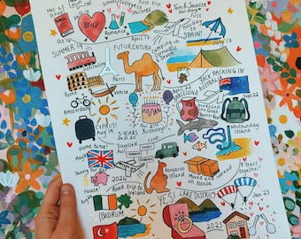 Mapa de amor, relaciones, amistad y compañía pintado a mano en acuarela