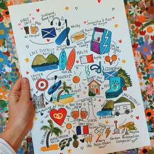Mapa de amor, relaciones, amistad y compañía pintado a mano en acuarela imagen 3