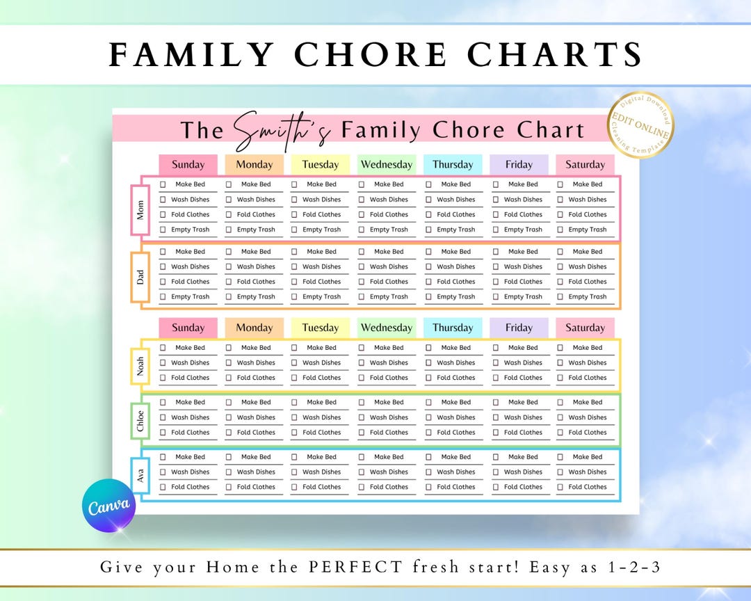 Editable Family Chore Chart, Cleaning Planner Template Bundle, Deep ...