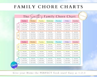 Editable Family Chore Chart, Cleaning Planner Template Bundle, Deep cleaning checklist, Cleaning Declutter Challenge, adhd Cleaning Schedule