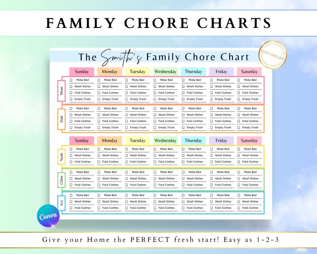 Chore Rota Editable Family Chore Chart, Cleaning Planner Template Bundle, Deep ...