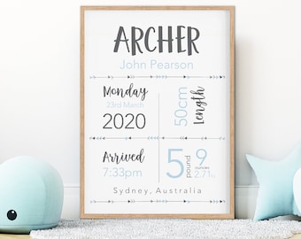Newborn Birth Details Keepsake Print For Baby Boy Birth Stat Wall Art Gift For New Parents Personalised Birth Announcement Baby Name Print