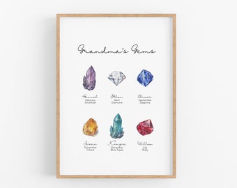 Birthstone Print Grandmas Gems Birth Month Wall Art Custom Gemstone Crystal Print Family Birthstone Great Mothers Day Gift From Grandkids