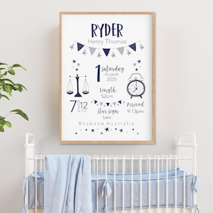 Fecha de nacimiento personalizada del bebé Imprimir anuncio de nacimiento Arte de la pared para los detalles del nacimiento del nuevo bebé Imprimir regalo para los nuevos padres del bebé recién nacido