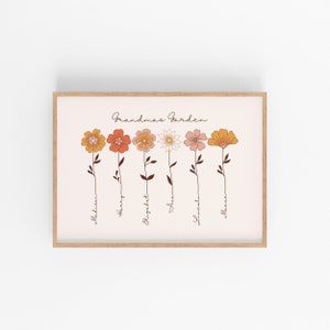 Grandmas Garden, Nanas Garden, aangepaste bloemenprint, aangepaste bloemenprint, cadeau overgrootmoeder, cadeau van kleinkinderen, Moederdag print, oma kerst