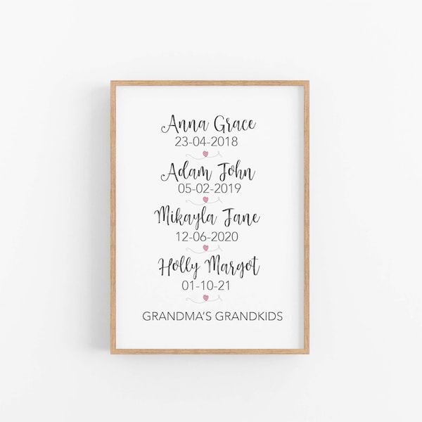 Grandchildren Canvas Wall Art Etsy
