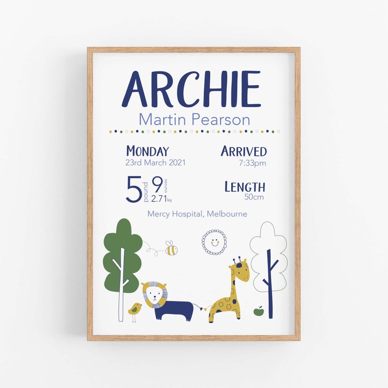 Birth Announcement Birth Stats Sign Birth Details Print Jungle Nursery ...