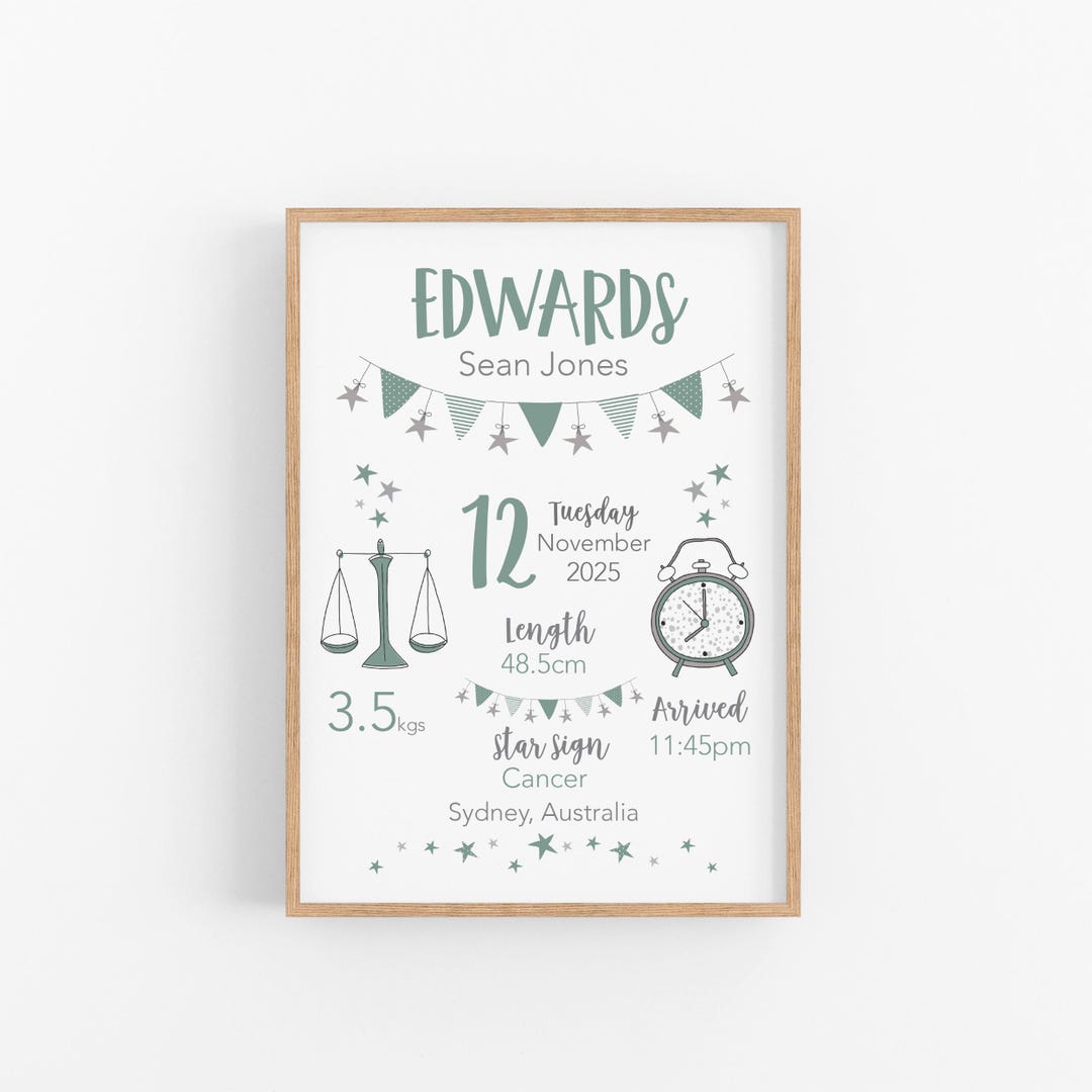 Personalised Birth Stat Print for New Parents Custom Birth Announcement ...