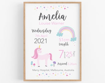 Birth Announcement Print, Personalised Unicorn Print, Birth Stat Print, New Parents Birth Details Print, Unicorn Bedroom Decor For Girls