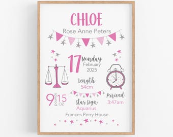 May include: Pink and gray baby birth announcement poster with the name Chloe, birth date, weight, length, star sign, and time of arrival.