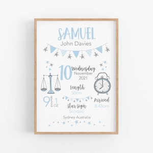 Geburtszahlen Print, Geburtsanzeige, Baby Boy personalisiertes Geschenk, neues Baby Print, Taufgeschenk, Geburtsdetails Print, Blau Kinderzimmer Dekor