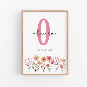 Impresión de anuncio de nacimiento de niña nueva, impresión floral de estado de nacimiento de niña, decoración de pared de guardería con flores silvestres, regalo para nuevos padres, impresión con detalles del nacimiento