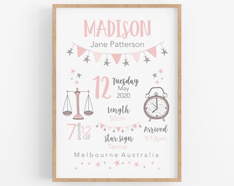 Baby Girl Birth Announcement Wall Art Print, Girls Birth Stat Nursery Print, Pink Nursery Decor Print, New Baby Girl Gift, Birth Stat Decor