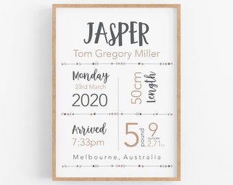 Birth Announcement Birth Stats Sign Birth Details Print Neutral Baby Gift For New Parent Beige Nursery Wall Art Baby Christening Keepsake