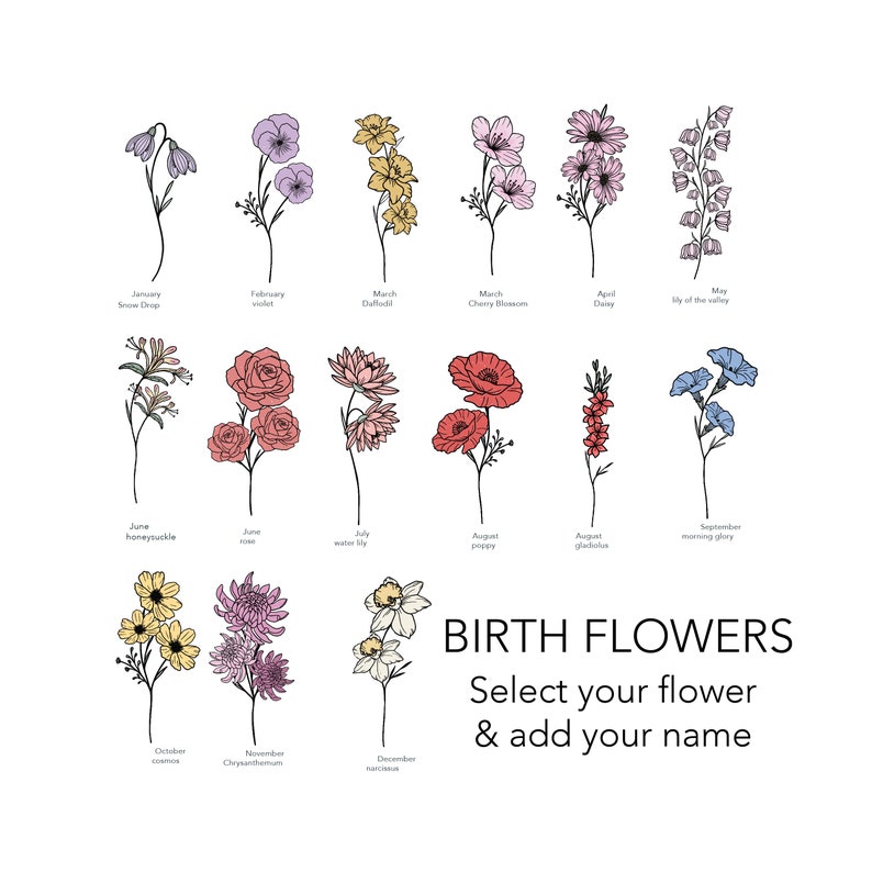 Birth Month Flower Mug, Grandma Garden, Personalised Gift From Grandkids, Nana Mug, Custom Coffee Mug, Birth Flower Gift, Mothers Day Gift image 7