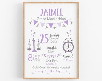 Baby Girl Birth Announcement Print Lilac Birth Stats Poster Purple Nursery Wall Art Decor Print Birth Details Print Gift For New Parents
