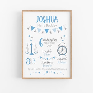 Anuncio de nacimiento, estadísticas de nacimiento, letrero con detalles del nacimiento, impresión, regalo azul para bebé para nuevos padres, arte de pared azul para guardería, recuerdo de bautizo de bebé