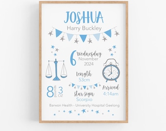 Birth Announcement Birth Stats Sign Birth Details Print Blue Baby Gift For New Parent Blue Nursery Wall Art Baby Christening Keepsake