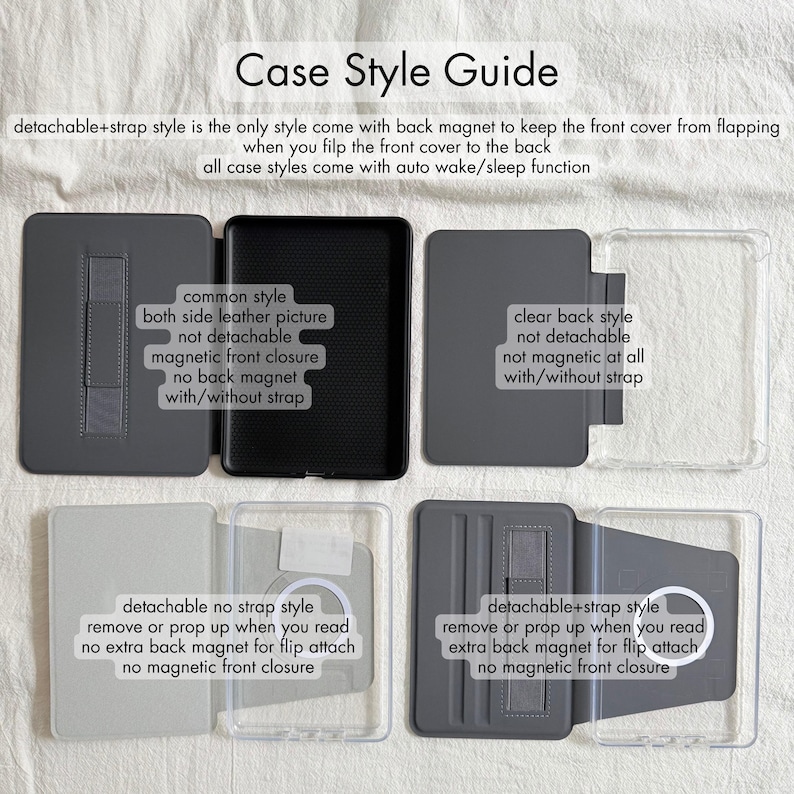 Funda magnética desmontable para Kindle con parte trasera transparente y diseño de gatos negros. Funda para Kobo. Funda para lector electrónico. Regalo para amantes de los gatos. Funda para Kindle Paperwhite de 12.ª generación. imagen 2
