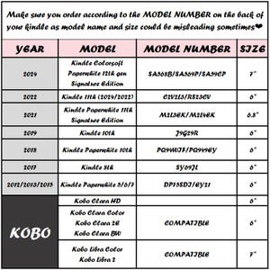 Puede incluir: Una tabla que enumera modelos Kindle y Kobo con sus n&uacute;meros de modelo y tama&ntilde;os correspondientes. La tabla incluye modelos de 2012 a 2024, con tama&ntilde;os que var&iacute;an de 6 a 7 pulgadas. El texto superior aconseja pedir por n&uacute;mero de modelo.