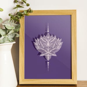 Affiches Lotus