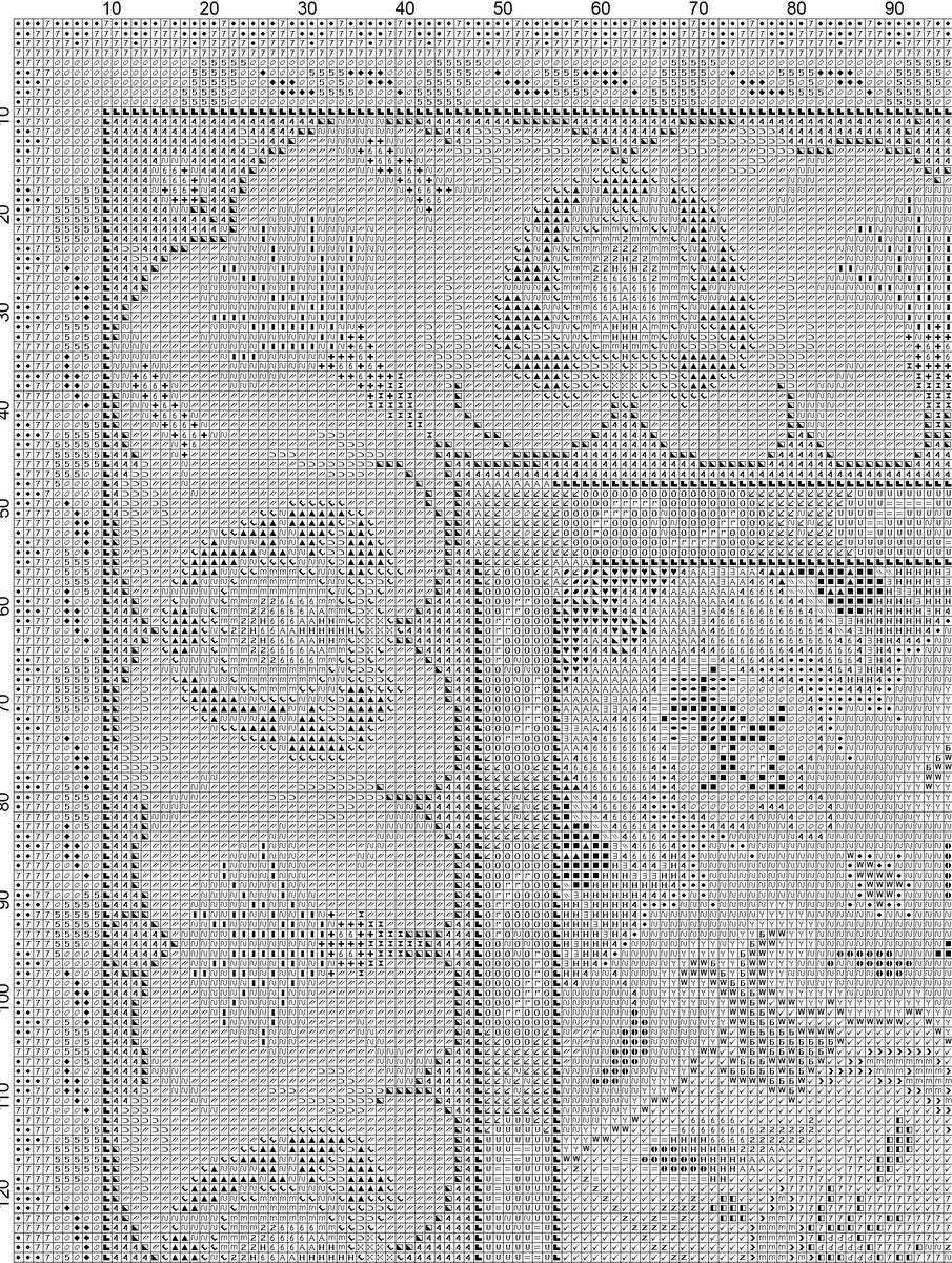 Cross Stitch Patterns Rectangular Blue and Pink Persian Rug Cross Stitch Pattern PDF Antique Style, Large ...