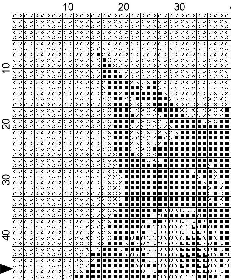 Retro Vintage Halloween Black Cat Face Cross Stitch Pattern PDF - Etsy