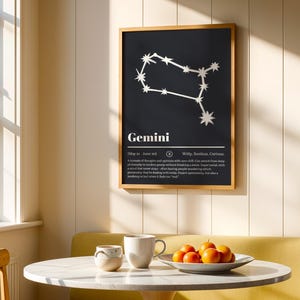 Gemini Zodiac Poster Black – Funny Astrology Digital Print, Gemini Constellation Wall Art, Horoscope Gift Download for Twins