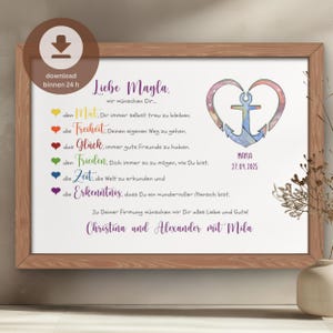 Geldgeschenk Firmung personalisiert PDF | Firmungsgeschenk digital | DIY Geld-Firmungskarte | PDF Download zum Ausdrucken