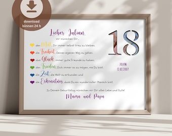Personalized 18th Birthday Money Gift PDF | 18th Birthday Gift | DIY Printable Gift A4 Download