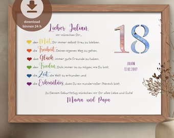 Regalo en efectivo para el 18 cumpleaños personalizado | Regalo de cumpleaños número 18 | Tarjeta de cumpleaños con dinero hecha a mano | Descargar PDF para imprimir