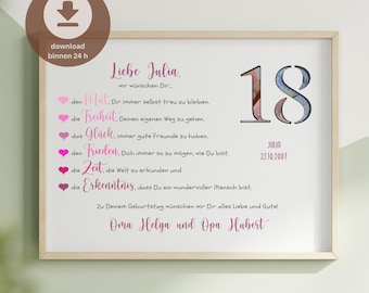 Personalized money gift for a girl's 18th birthday | DIY 18th birthday gift | A4 coming-of-age gift (downloadable)