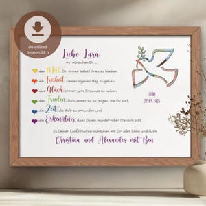personalisiertes Geldgeschenk Konfirmation | Konfirmationsgeschenk digital | DIY Geld-Konfirmationskarte | PDF Download zum Ausdrucken
