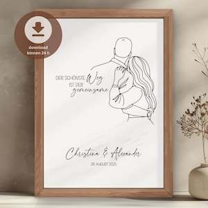personalized wedding gift | wedding gift with name | anniversary wall picture | digital poster | wedding picture PDF