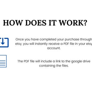 May include: White background with the text "HOW DOES IT WORK?" and instructions. It explains that after purchase on Etsy, a PDF file is instantly received, containing a link to Google Drive with the files. Includes blue icons.