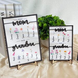 Custom Grandma&#39;s Garden Birth Flower Plaque, Personalized Mother’s Day Gift with Kids Name