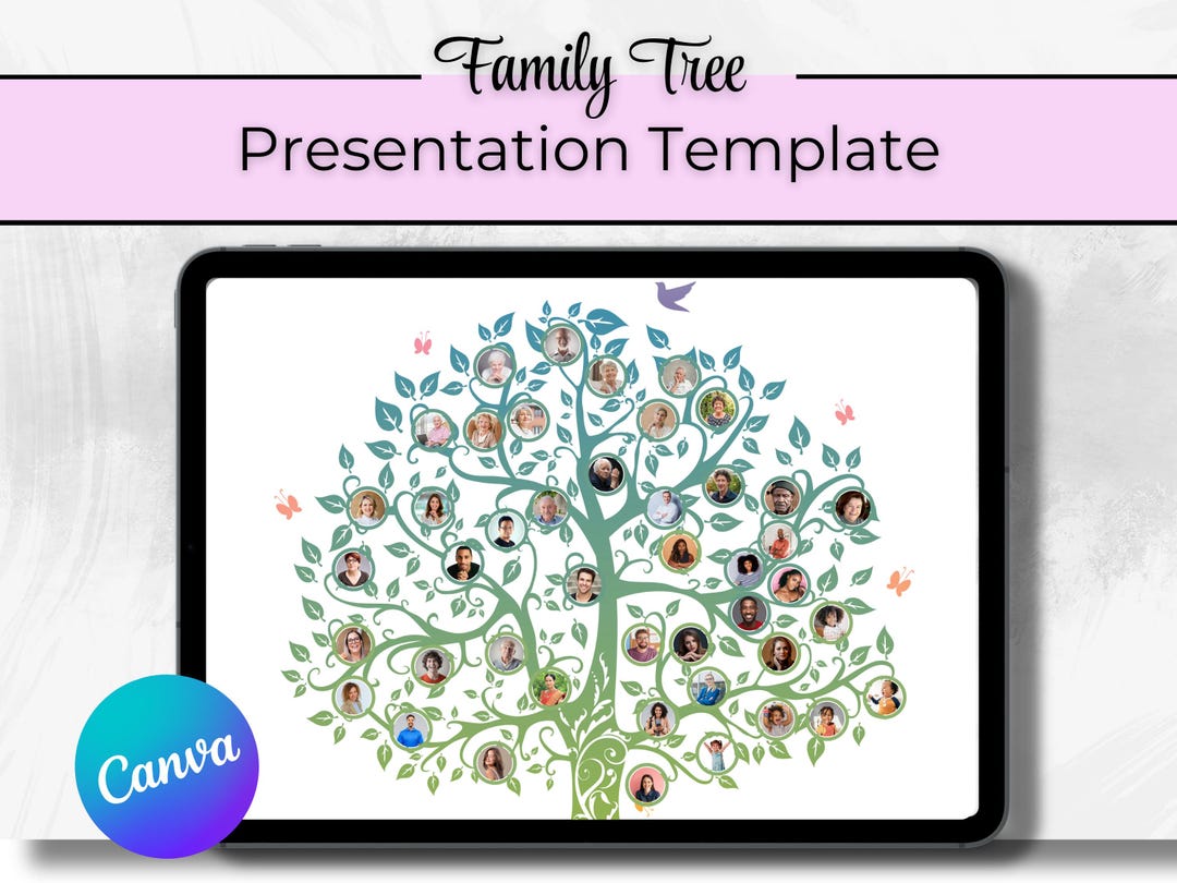 Editable Family Tree Slideshow Template | Customizable Canva ...