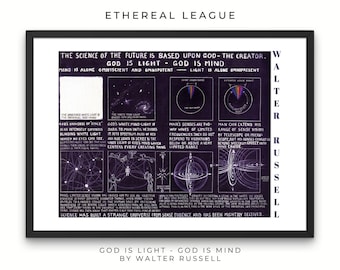 God is Light - God is Mind Illustration by Walter Russell - Digital Download Print | Poster Nature Philosophy Art | Alternative Science Gift
