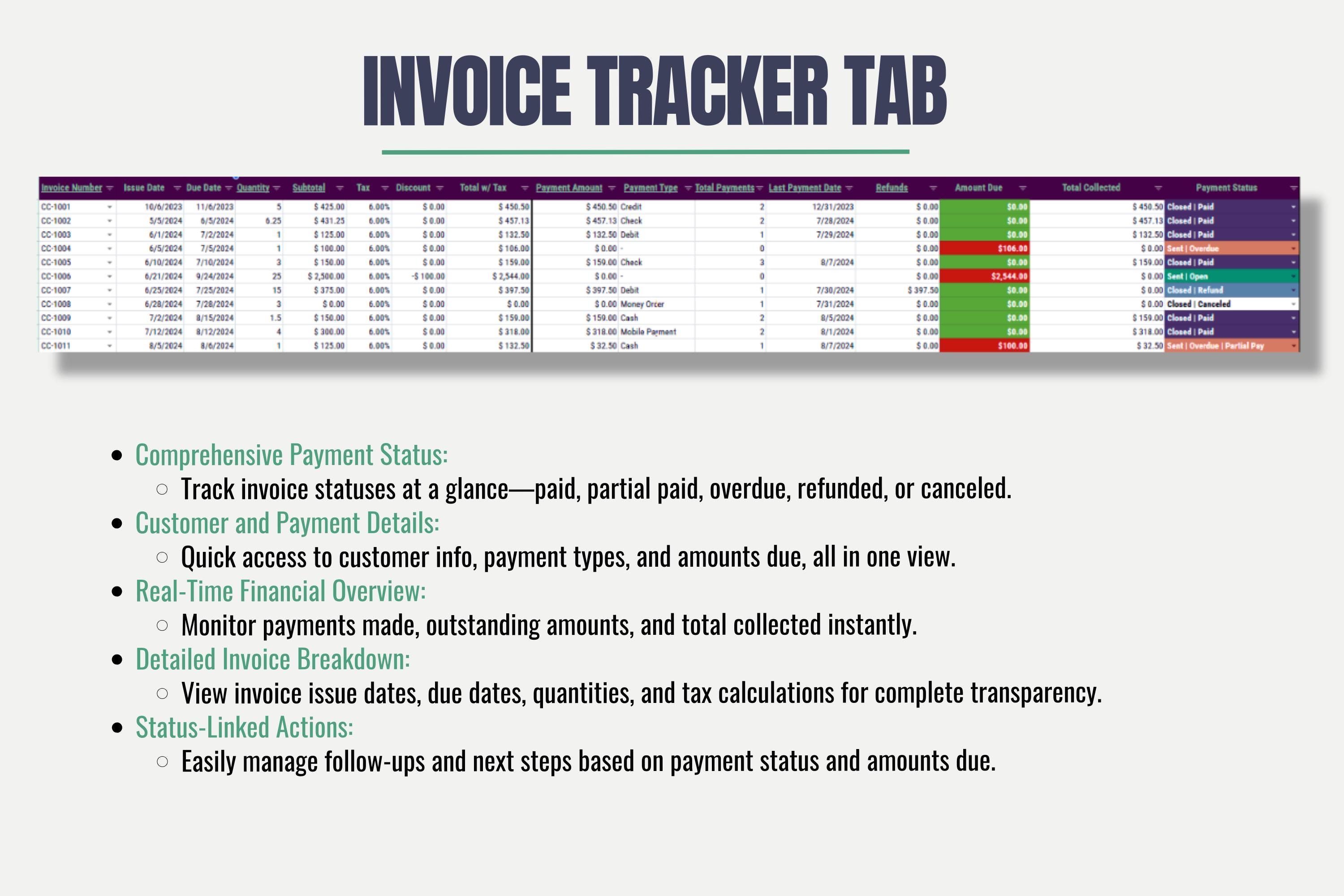 Startup Invoice Kit – Easy Invoice Tracker & Payment Log for Google ...