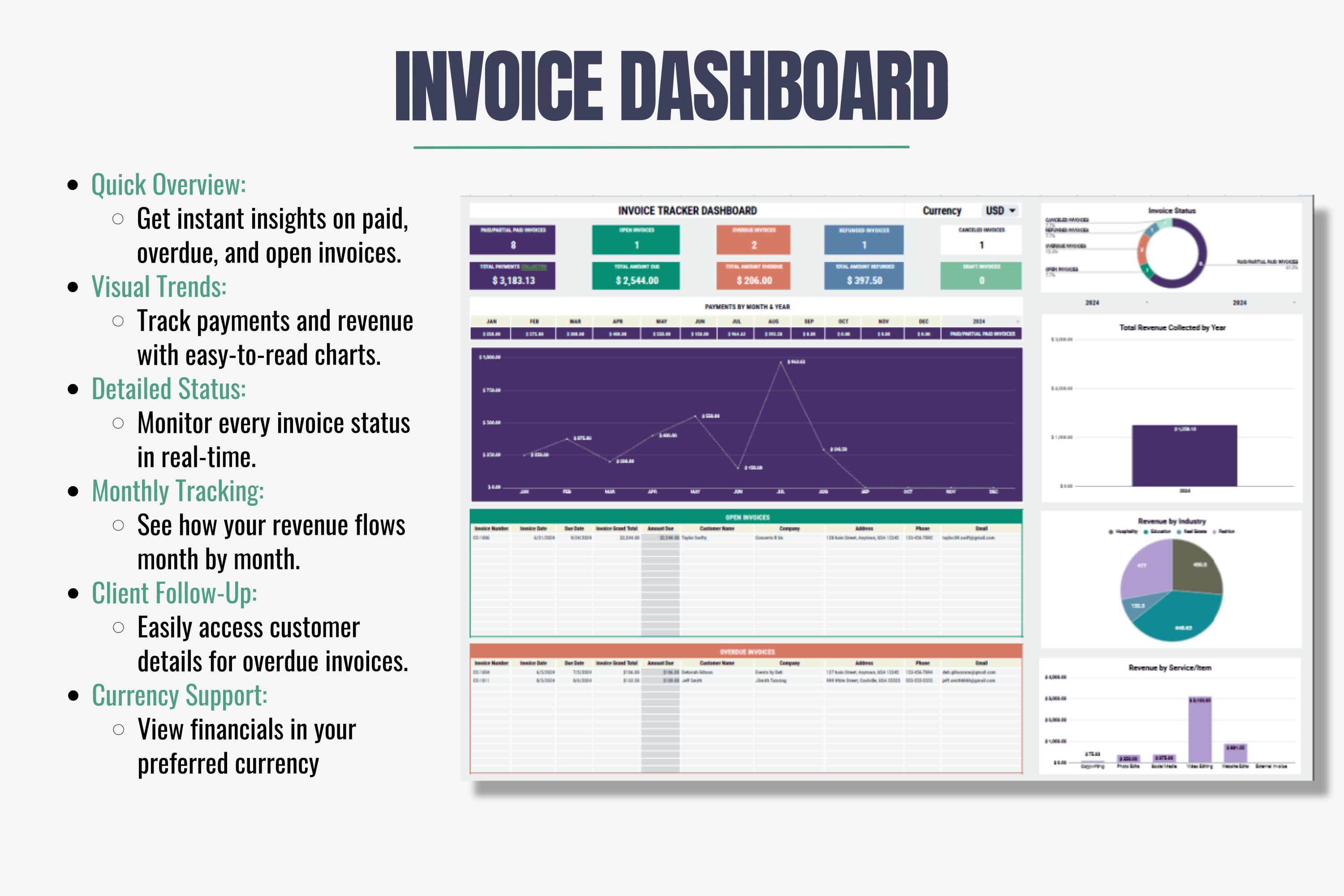 Startup Invoice Kit – Easy Invoice Tracker & Payment Log for Google ...