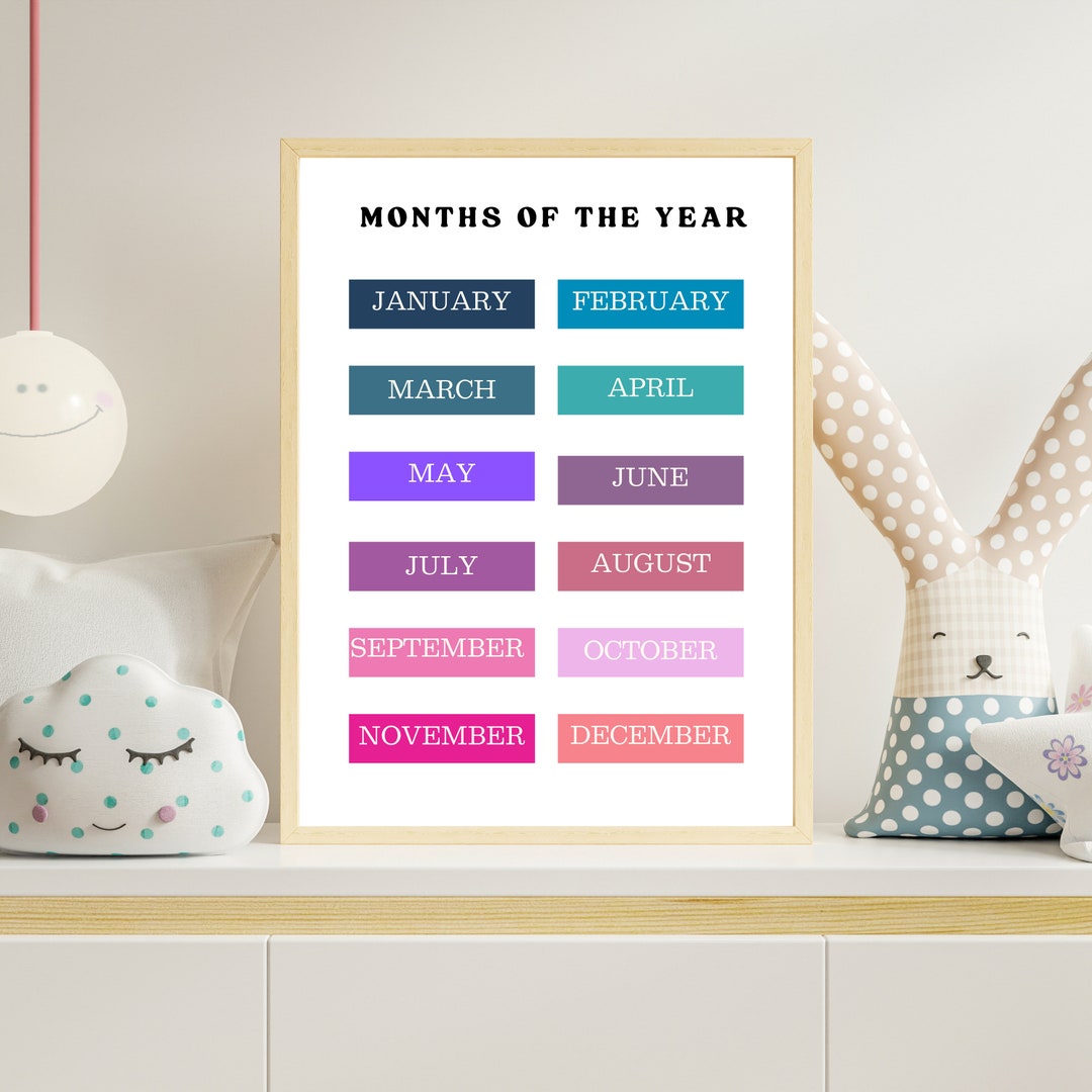 Months of the Year Printable, Educational Posters, Kindergarten Poster ...
