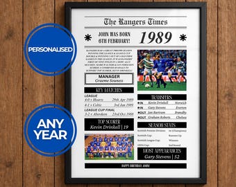Stampa personalizzata dei Rangers / Qualsiasi anno / Regalo di compleanno / Regali dei Rangers FC / Messaggio personalizzato / Rangers Retro / Calcio scozzese