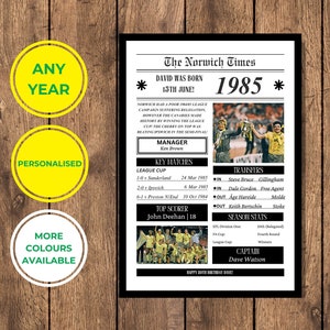 Personalised Norwich City fc Print | Any Year | Norwich Gifts | Norwich Birthday | Norwich football picture | Norwich Poster |